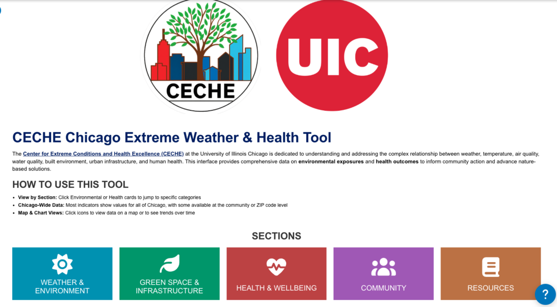 Screenshot of the CECHE Dashboard